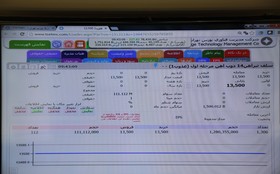 انتشار اوراق سلف تیرآهن
