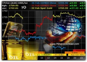 بی ثباتی به نفع کدام بازارها خواهد بود؟