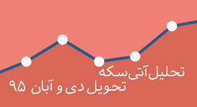 تحلیل آتی سکه تحویل دی و آبان ۹۵