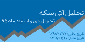 ادامه سناریوهای آتی سکه تحویل دی و اسفند ماه ۹۵