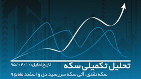 سناریوهای تحویل دی و اسفند ماه ۹۵