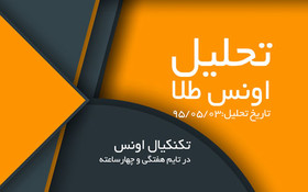 تحلیل اونس در ۲۴ جولای