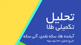 تحلیل طلای آبشده، سکه آتی و نقدی