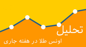 تحلیل اونس طلا  بعد از انتشار آمار مهم