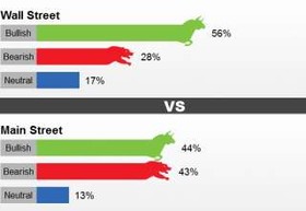 روزهای درخشان طلا در راه است