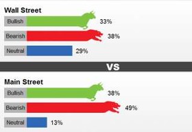 اختلاف نظرهای طلایی