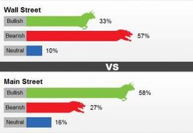 اختلاف نظرهای طلایی