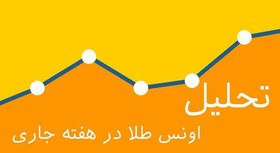 تحلیل تکنیکال اونس طلا در هفته جاری