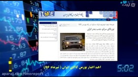 اهم اخبار بورس کالا تیرماه ۹۶