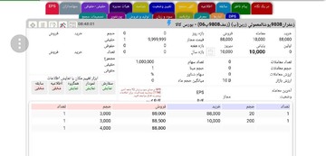 گشایش نماد معاملاتی جدید گواهی سپرده پوشال معمولی زعفران