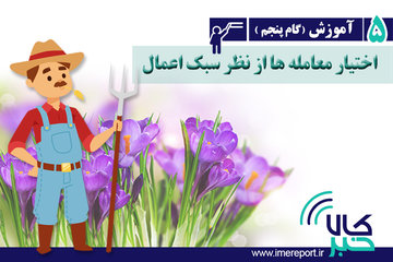 اختیار معامله ها از نظر سبک اعمال