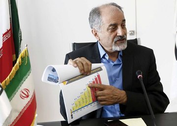 متناسب با خرید مواد اولیه، محصولات در بورس کالا عرضه شود