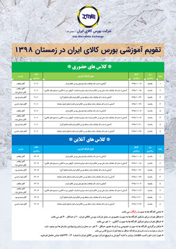 برگزاری ۱۶ کارگاه آموزشی در بورس کالا