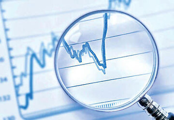 رشد دسته جمعی نماگرهای بازار آتی