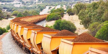 شیوع مجدد کرونا در چین و تاثیر آن بر سنگ آهن استرالیا