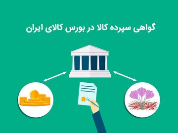 گواهی سپرده کالایی؛ گامی نو برای شفافیت بازار و تأمین مالی تولید/ شفافیت بازار مس با گواهی سپرده کالایی