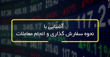 آشنایی با نحوه سفارش گذاری و انجام معاملات