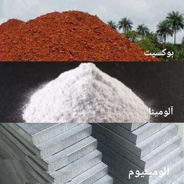 اوکراین به دنبال توسعه صنعت آلومینیوم