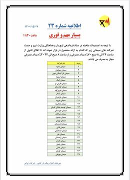 ۲۷ شرکت سیمانی عرضه کننده در بورس کالا در اولویت وصل برق قرار گرفتند