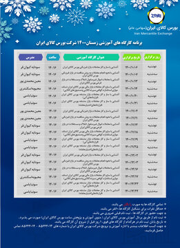 کارگاه‌های آموزشی بورس کالا در زمستان ۱۴۰۰ آغاز می شود