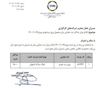 ابلاغ میزان حداکثر ثبت سفارش ورق سرد خودرو