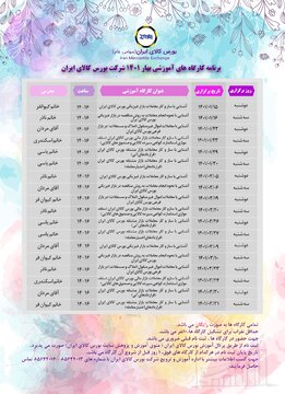 دوره های رایگان بورس کالا در بهار ۱۴۰۱ را از دست ندهید