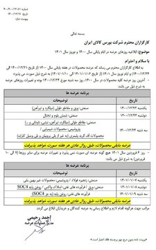 زمان بندی عرضه ها در پایان سال و نوروز  ۱۴۰۱