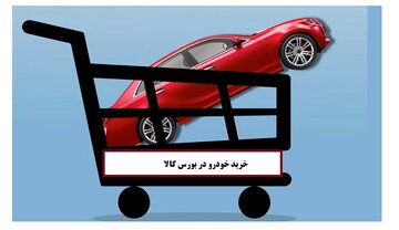گام به گام خرید خودرو از بورس کالا