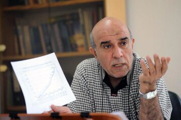 خودروسازان و قطعه سازان، جان می‌گیرند