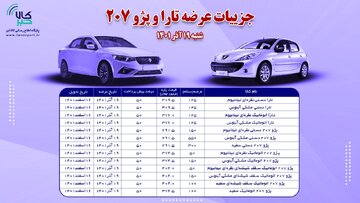 شرایط خرید تارا و پژو ۲۰۷ اعلام شد