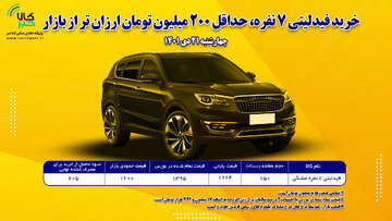 فیدلیتی ۷ نفره بورسی حداقل ۲۰۰ میلیون تومان زیر قیمت بازار