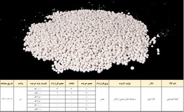 معامله گلوله های آلومینایی در بورس کالا