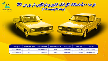 ابلاغ شرایط خرید خودرو کارا در بورس کالا