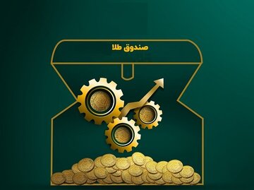 فرآیند تحویل قراردادهای آتی و اختیار معامله صندوق کهربا
