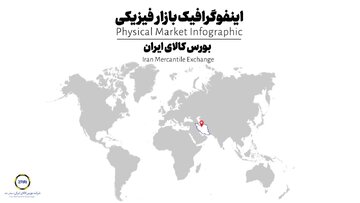 اینفوگرافیک ۶ بهمن ماه