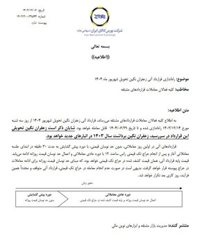 راه اندازی قراردادآتی زعفران نگین تحویل شهریور ۱۴۰۴