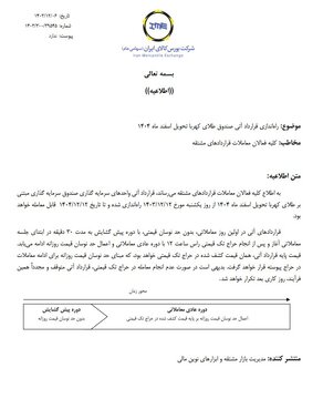 راه اندازی قراردادآتی صندوق طلای کهربا تحویل اسفند ۱۴۰۴