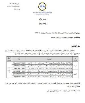 راه اندازی قرارداد اختیار معامله سکه طلا سررسید اردیبهشت ١٤٠٤