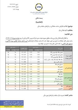ساعت معاملات صندوق های طلا از ۱۱:۳۰ تا ۱۸ است