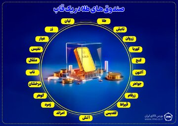 فعالیت همزمان ۲۱ صندوق طلا در بازار سرمایه
