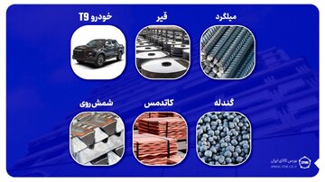 نماد معاملاتی ۶ گواهی سپرده جدید بر تابلوی بورس کالا نقش بست/
معاملات از فردا کلید می خورد