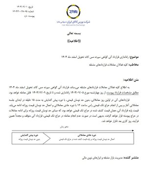 راه.اندازی قرارداد آتی گواهی سپرده مس کاتد تحویل اسفند ۱۴۰۴