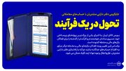 جایگزینی دفتر دارایی مشتریان با حساب‌های معاملاتی/امکان انتقال ساده منابع میان بازارها/ تجربه‌ای نو برای فعالان بازارهای مالی و مشتقه