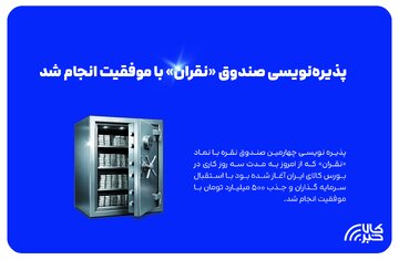 پذیره نویسی صندوق «نقران» با موفقیت انجام شد