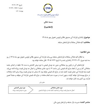 راه‌اندازی قرارداد آتی صندوق طلای لوتوس تحویل مهر ماه ۱۴۰۴