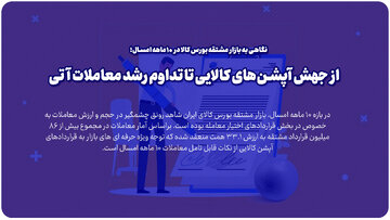 از جهش آپشن های کالایی تا تداوم رشد معاملات آتی