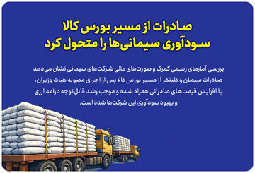 صادرات از مسیر بورس کالا سودآوری سیمانی‌ها را متحول کرد