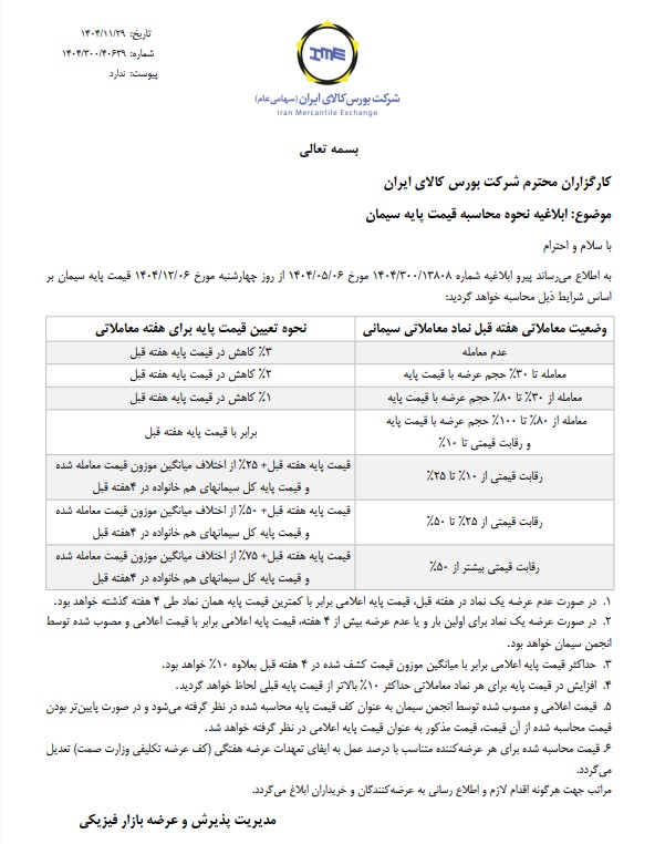نحوه محاسبه قیمت پایه سیمان در بورس کالا