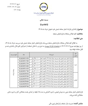 راه‌اندازی قرارداد اختیار معامله شمش نقره تحویل خرداد ماه ۱۴۰۵ از چهارشنبه ۶ اسفند
