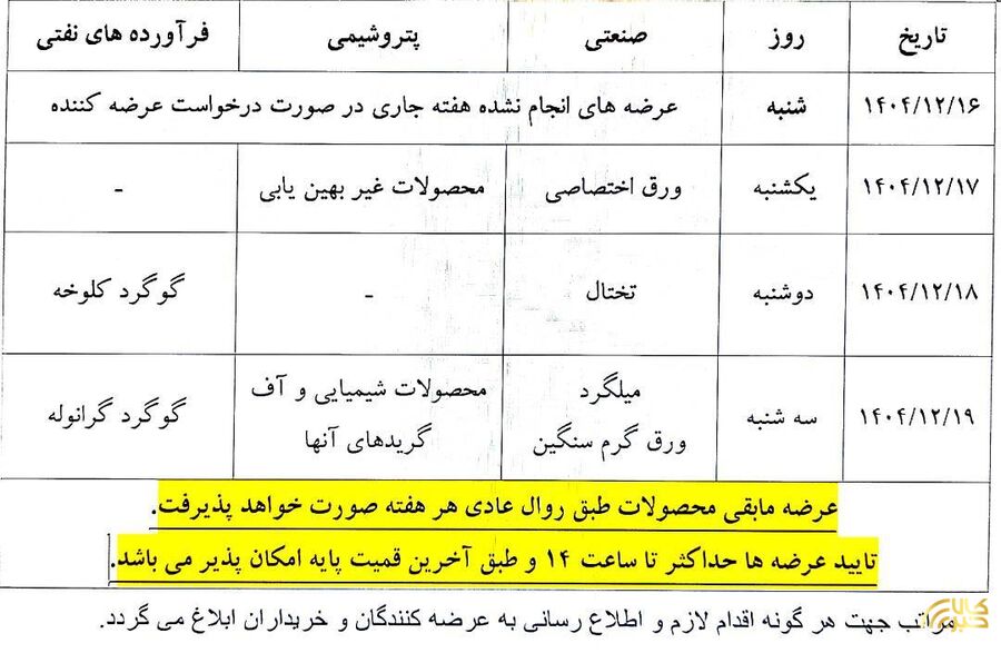 اطلاعیه بورس کالای ایران درخصوص عرضه‌های هفته آینده